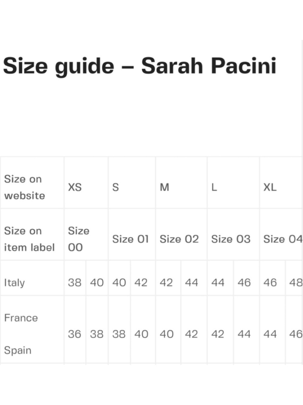 Sarah Pacini Black Sleeveless Sheath Dress Women’s Size Medium Minimalist LBD - Picture 8 of 8